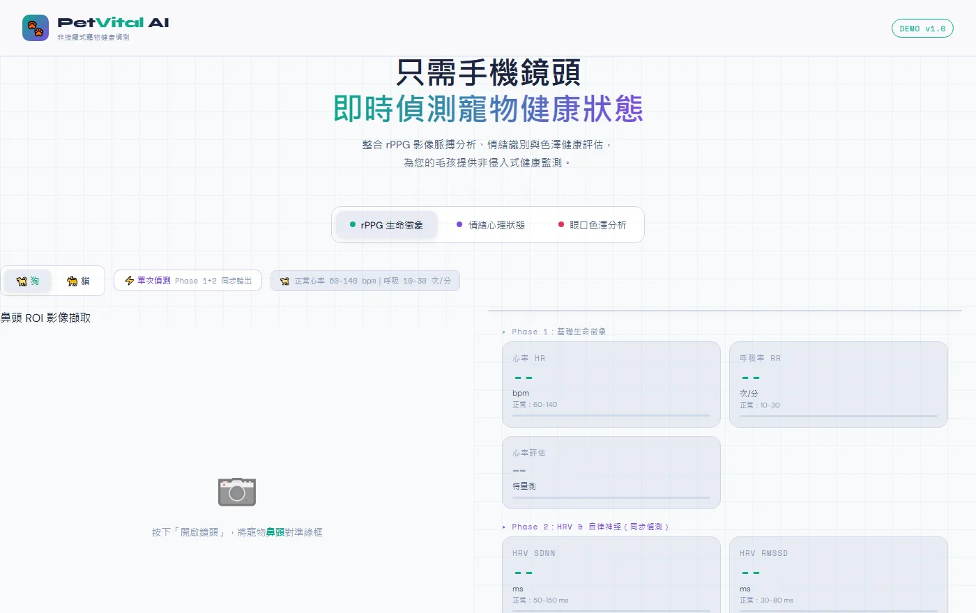 PetVital AI 寵物健康偵測介面:左側鼻頭 ROI 影像擷取,右側即時顯示心率、呼吸率與 HRV 指標